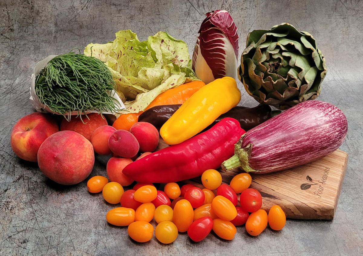Rungis and Milan Produce