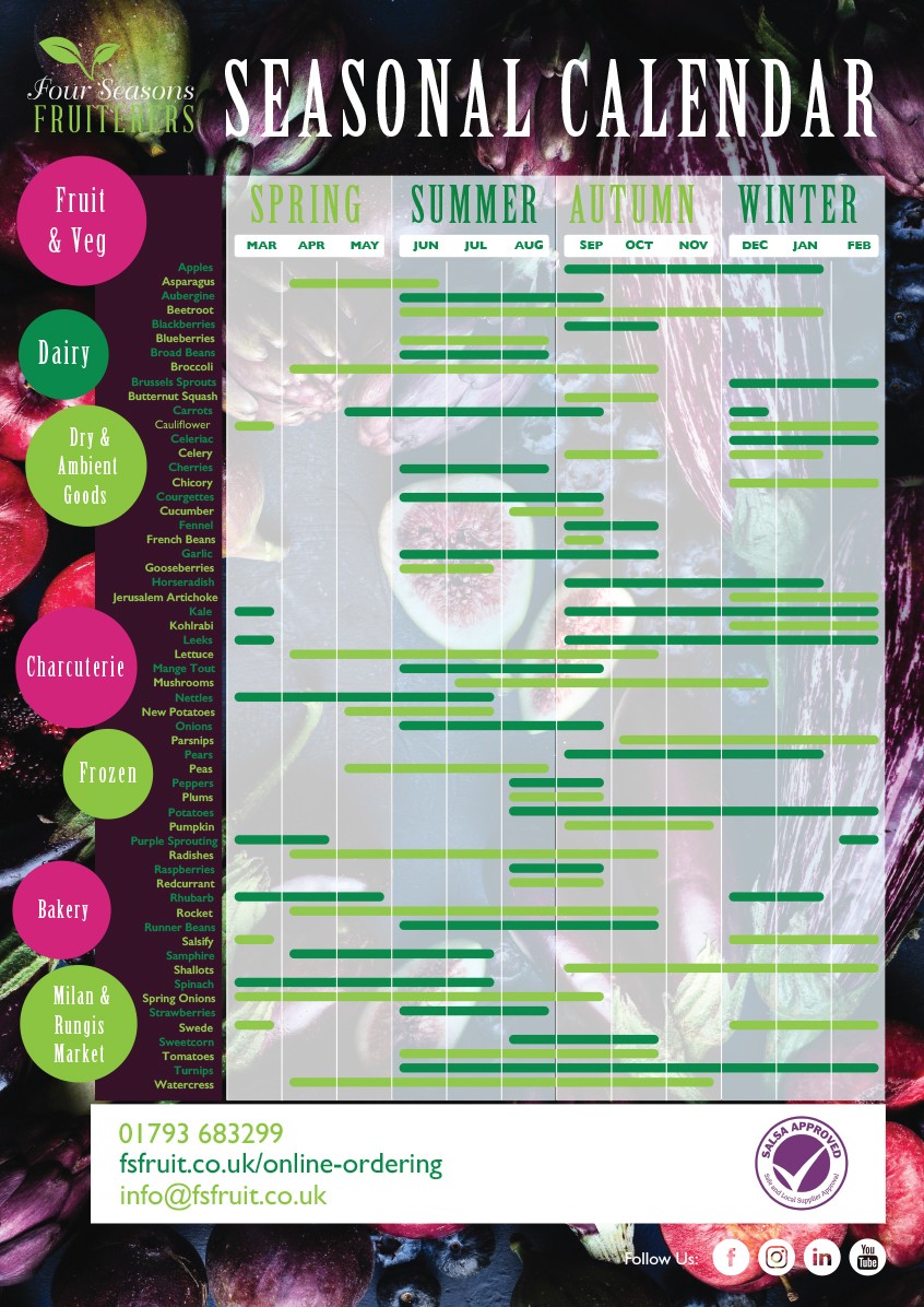 Our seasonal calendar is a comprehensive guide to the fruits and vegetables in season in the UK throughout the year.